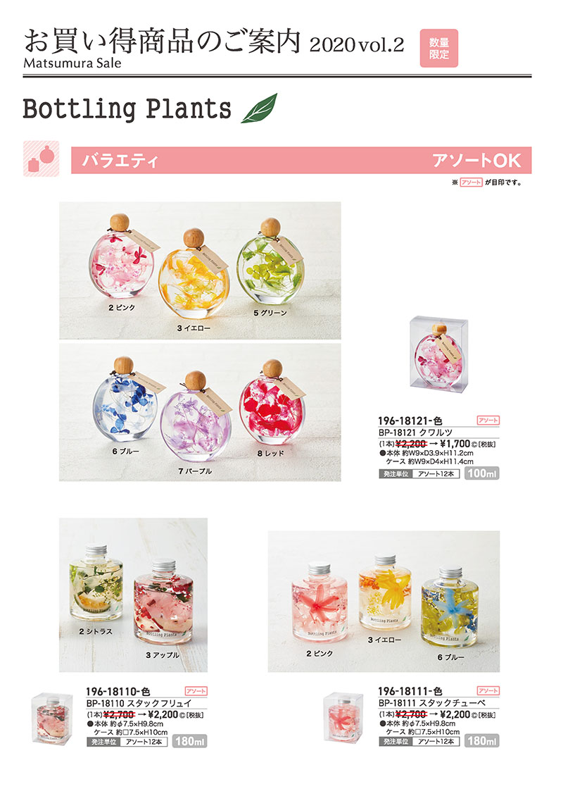 ボトリングプランツ