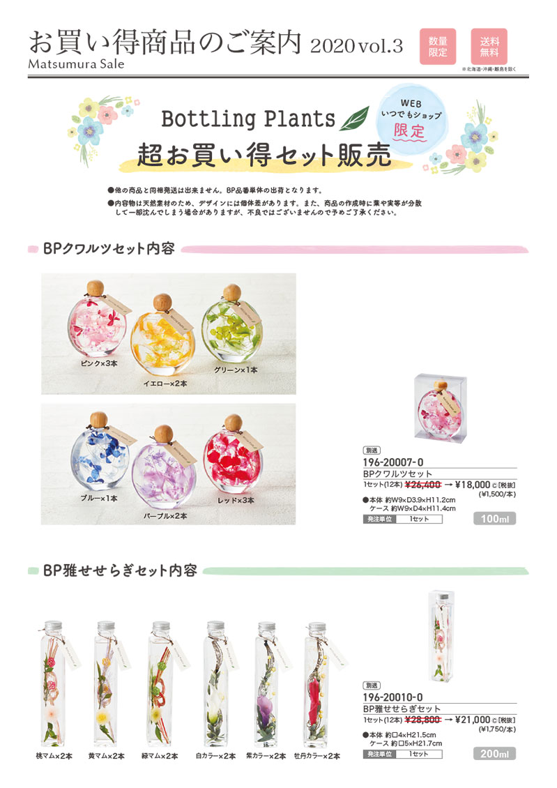 Bottling Plants超お買い得セット